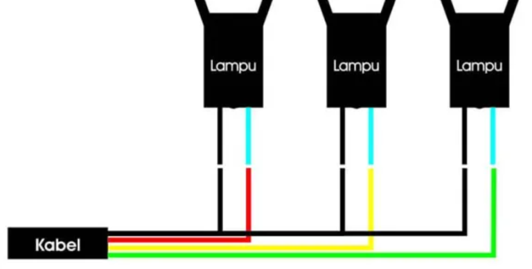 Perbedaan Listrik 1 Phase Dan 3 Phase Elektronikindo