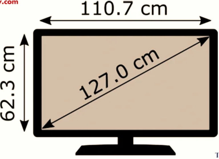 Ukuran TV 50 Inch Dalam Cm - Elektronikindo.com