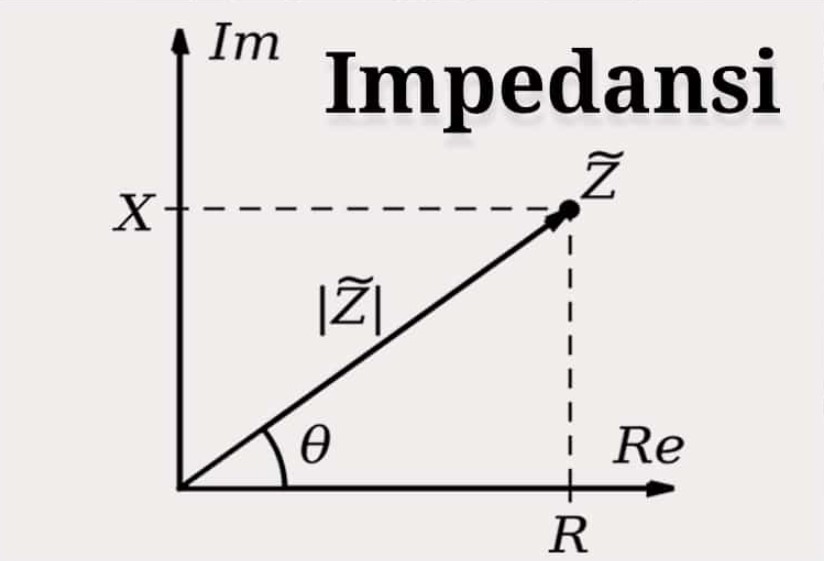 Pengertian Impedansi Listrik