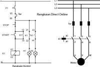 Mengenal Rangkaian Direct On Line