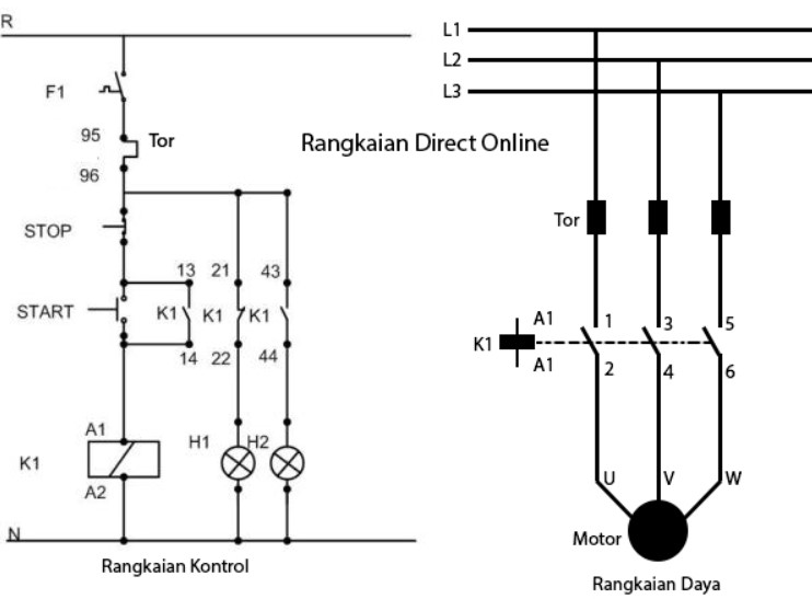 Mengenal Rangkaian Direct On Line