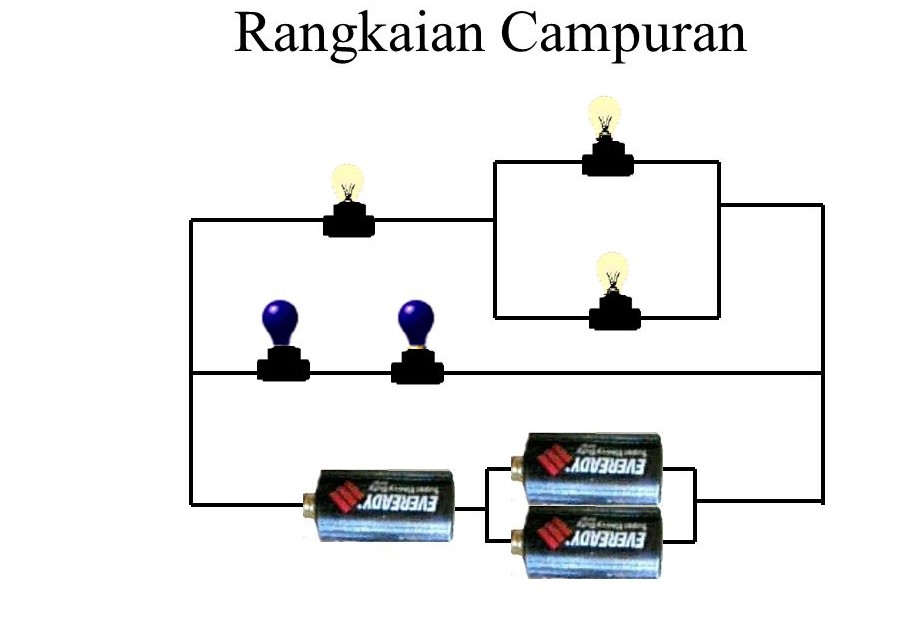 Mengenal Rangkaian Campuran