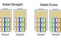 Perbedaan Kabel Cross dan Straight