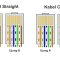 Perbedaan Kabel Cross dan Straight