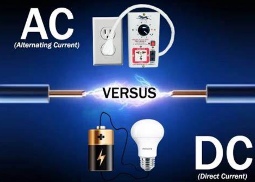 √ Arus AC dan DC: Pengertian, Jenis dan Perbedaanya - Elektronikindo.com