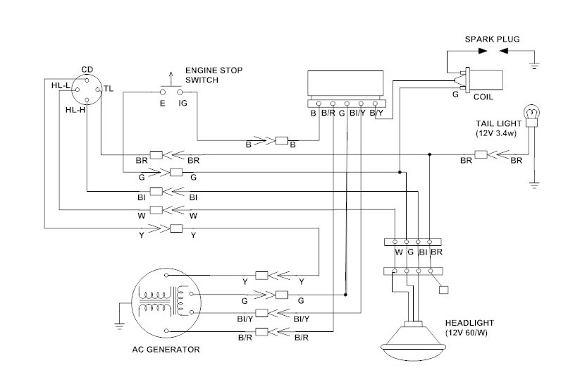 Mengenal Wiring Diagram