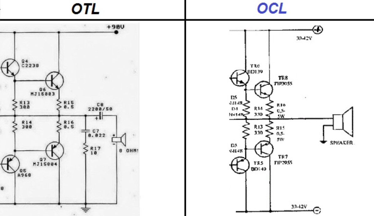 Power Amplifier OTL dan OCL