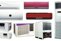 Jenis Air Conditioner