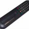 Kode Remot TV Goldstar
