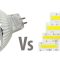 Perbedaan Lampu COB dan SMB
