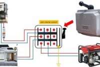 Cara Menyambung Genset ke Listrik Rumah