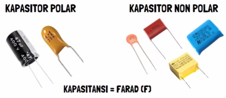 √ Rangkaian Seri dan Paralel Kapasitor yang Paling Lengkap ...